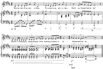 B♭ (musical note) - Wikipedia