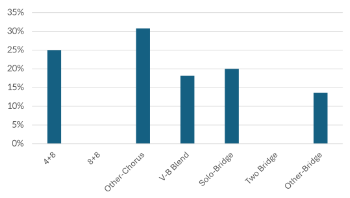 Example 17 thumbnail