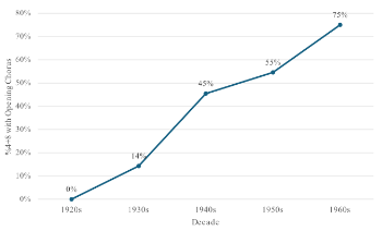 Example 19 thumbnail