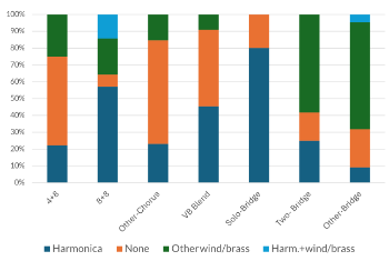 Example 27 thumbnail