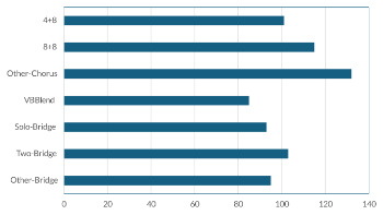 Example 28 thumbnail