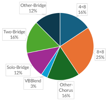 Example 29 thumbnail