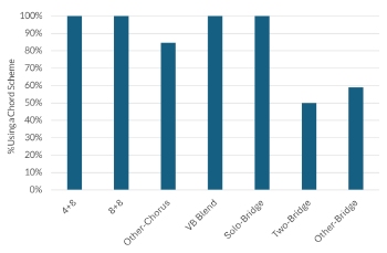 Example 42 thumbnail