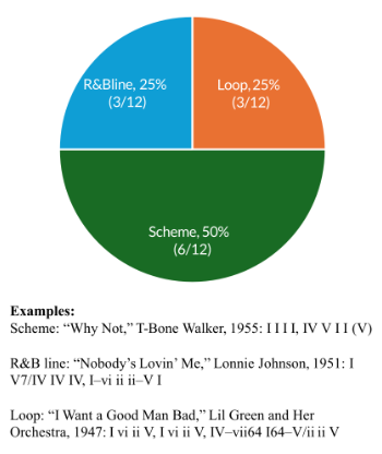 Example 43 thumbnail