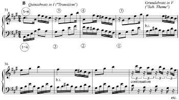 Example 14 thumbnail