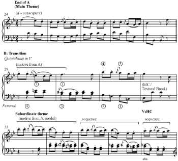 Example 19 thumbnail