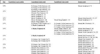 Example 24 thumbnail