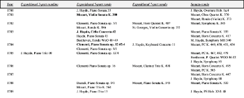 Example 25 thumbnail