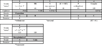 Example 29 thumbnail