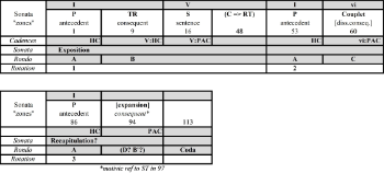 Example 32 thumbnail