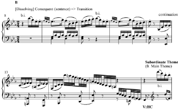 Example 33 thumbnail