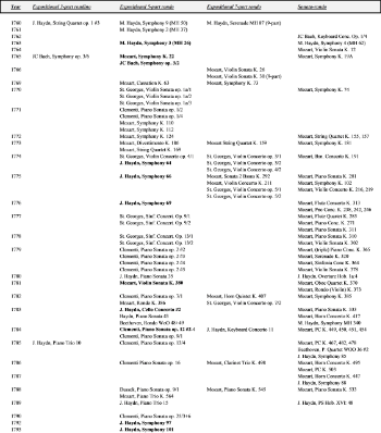 Example 42 thumbnail