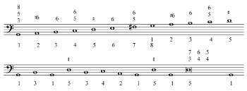 Example 2 thumbnail