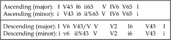 Example 3 thumbnail