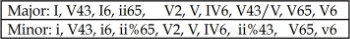 Example 4 thumbnail