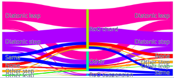 Example 15 thumbnail