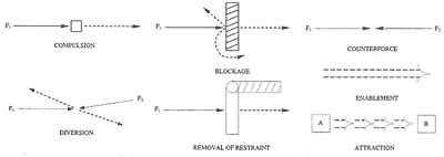 Figure 2 thumbnail