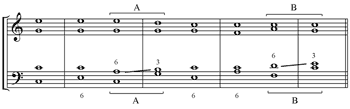 Figure 3 thumbnail
