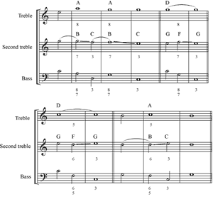 Figure 5 thumbnail