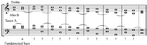 Figure 6 thumbnail