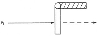 Figure 7 thumbnail